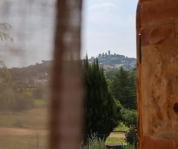 Borgo Le Balze サン・ジミニャーノ