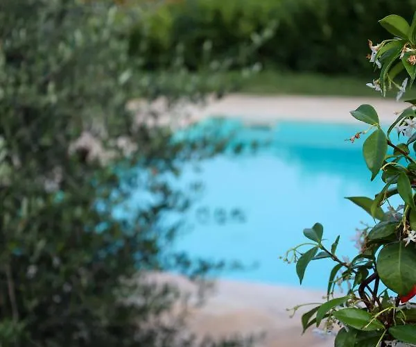 Borgo Le Balze 別荘